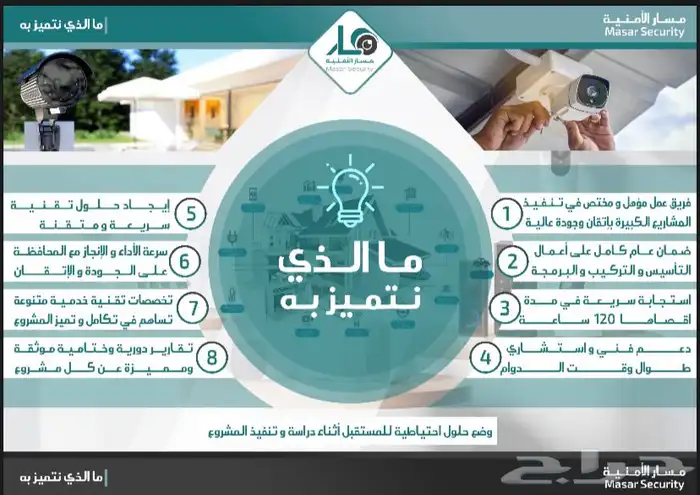 كاميرات مؤسسة مسار الأمنية 3