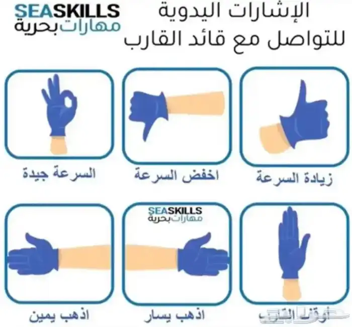 تعليم قياده قارب طراد جت بوت سفينة بحري نساء ورجال ... 19