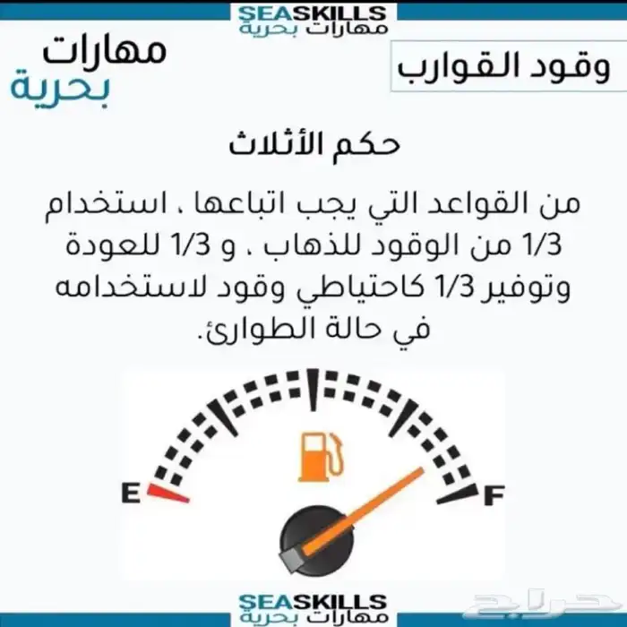 تعليم قياده قارب طراد جت بوت سفينة بحري نساء ورجال ... 18