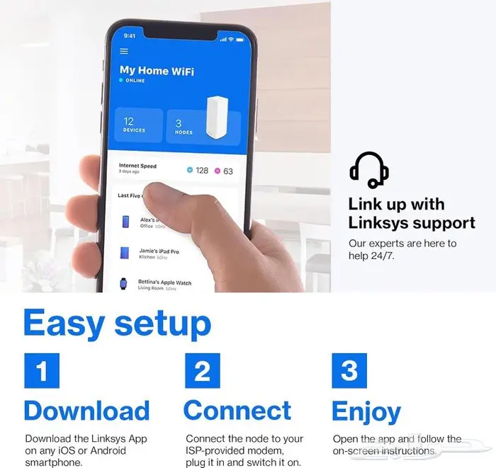 لينكسيس VELOP نظام واي فاي شبكي معياري 2