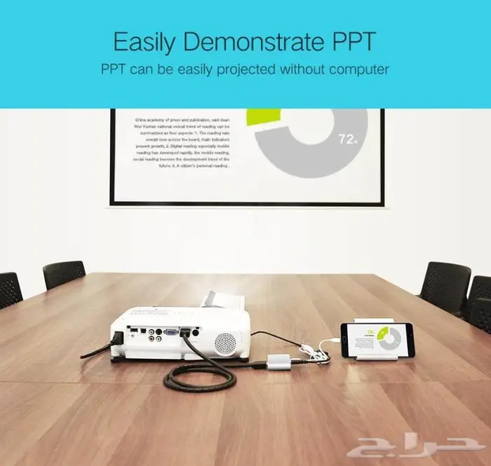 وصلة محول للشاشة والصوت لاجهزة الجوال والحاسب 1