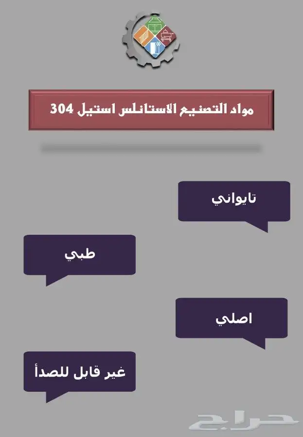 تجهيز اعمال استيل مطاعم كافي بوافي ملاحم مراكز ثلاجات 23