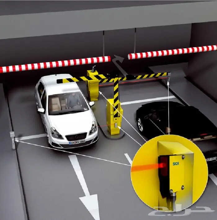 بوابات الكترونية للسيارات لتنظيم دخول السيارات بالزر والكارت 6