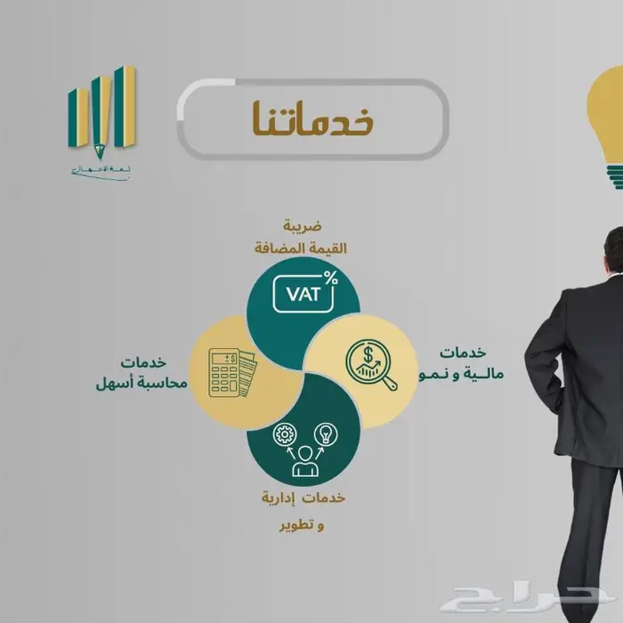 ضريبة القيمة المضافة و برامج تدعم الفاتورة الالكترونية 0