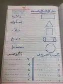 معلمه مصريه خصوصيه تأسيس من4 سنوات وابتدائي 12
