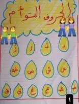 معلمه مصريه خصوصيه تأسيس من4 سنوات وابتدائي 10