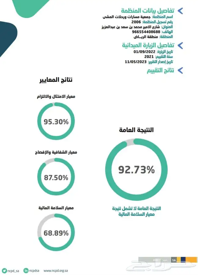 كتابة المحتوى وتصميم التقارير السنوية 7