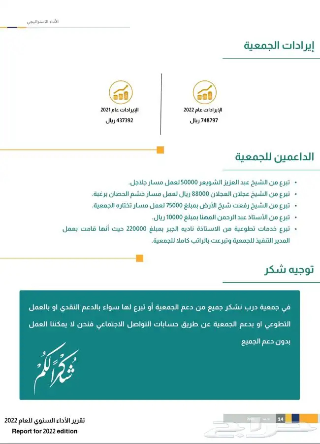 كتابة المحتوى وتصميم التقارير السنوية 5