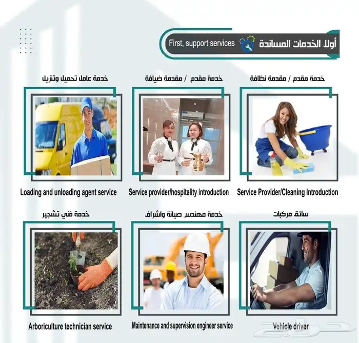 تصميم بروفايل احترافي للشركات والمؤسسات 2