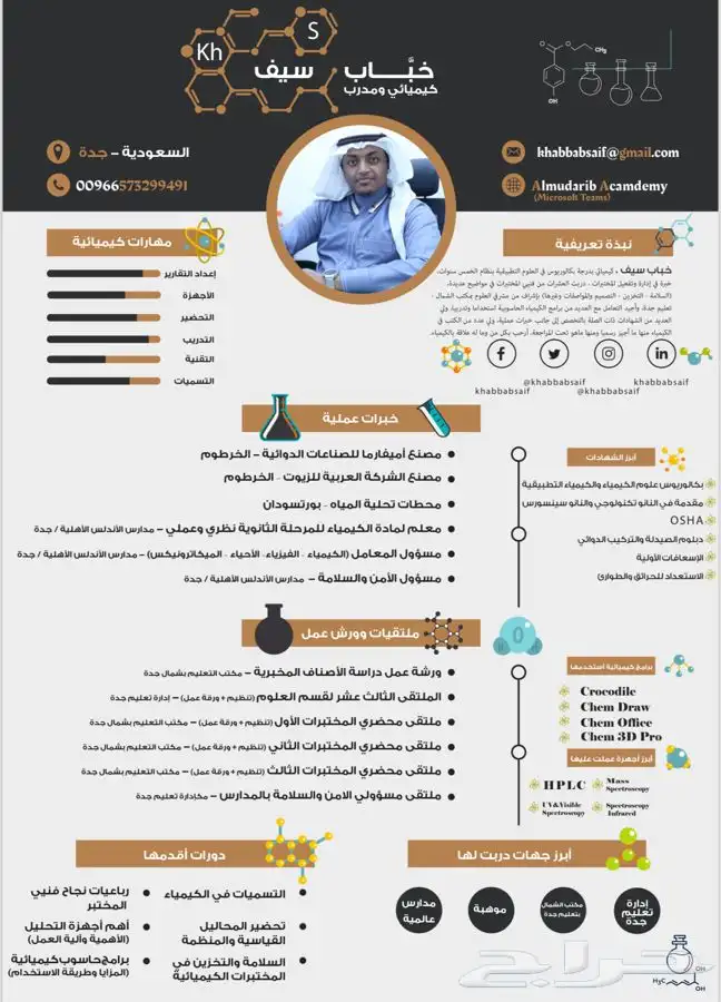 كيميائي مع خبرة مدرب 0