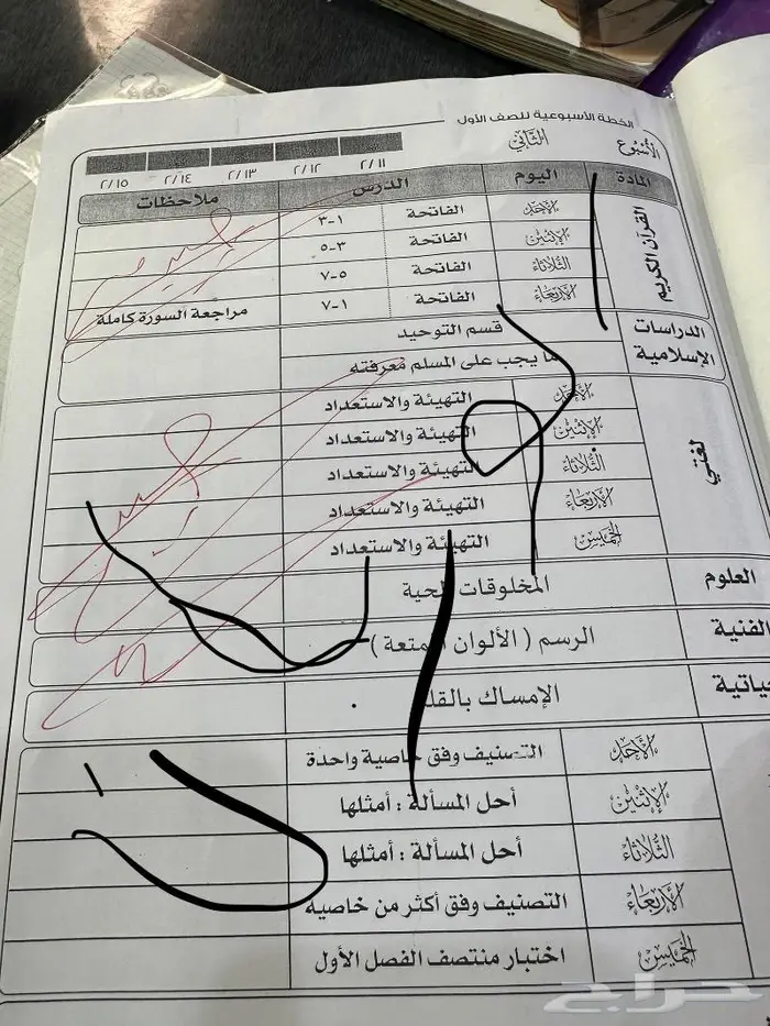 معلم ومعلمه ومدرس ومدرسه بالقريات 1