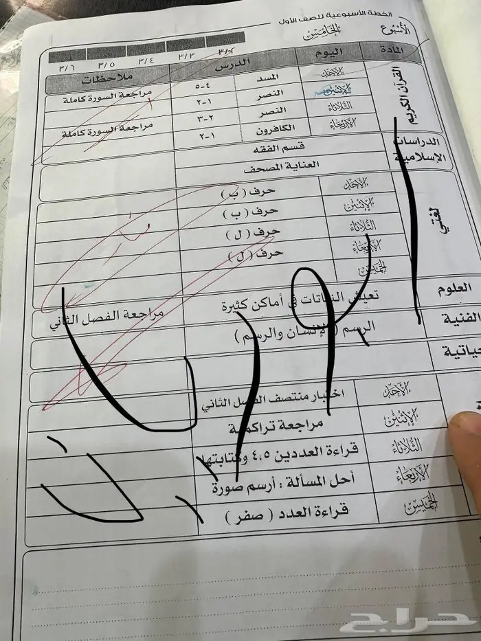 معلم ومعلمه ومدرس ومدرسه بالقريات 2