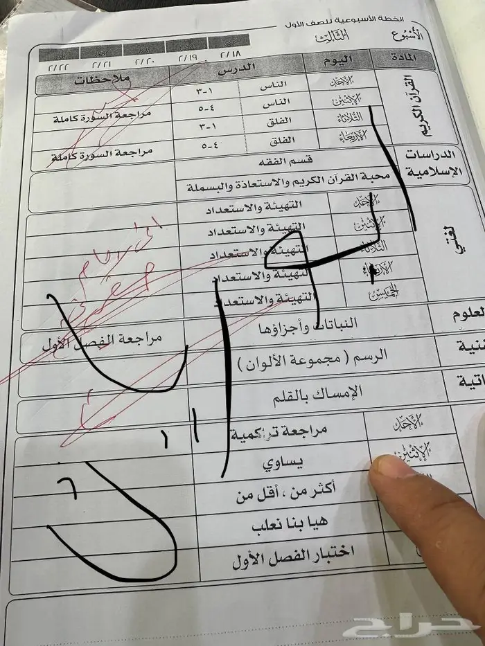 معلم ومعلمه ومدرس ومدرسه بالقريات 4