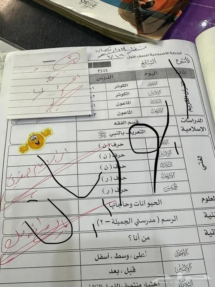 معلم ومعلمه ومدرس ومدرسه بالقريات 5