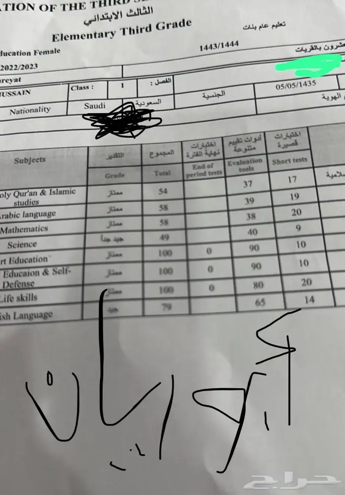 معلم ومعلمه ومدرس ومدرسه بالقريات 9