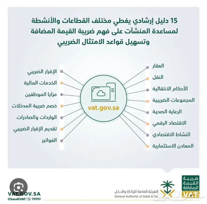 ضريبة القيمة المضافة و برامج تدعم الفاتورة الالكترونية 5