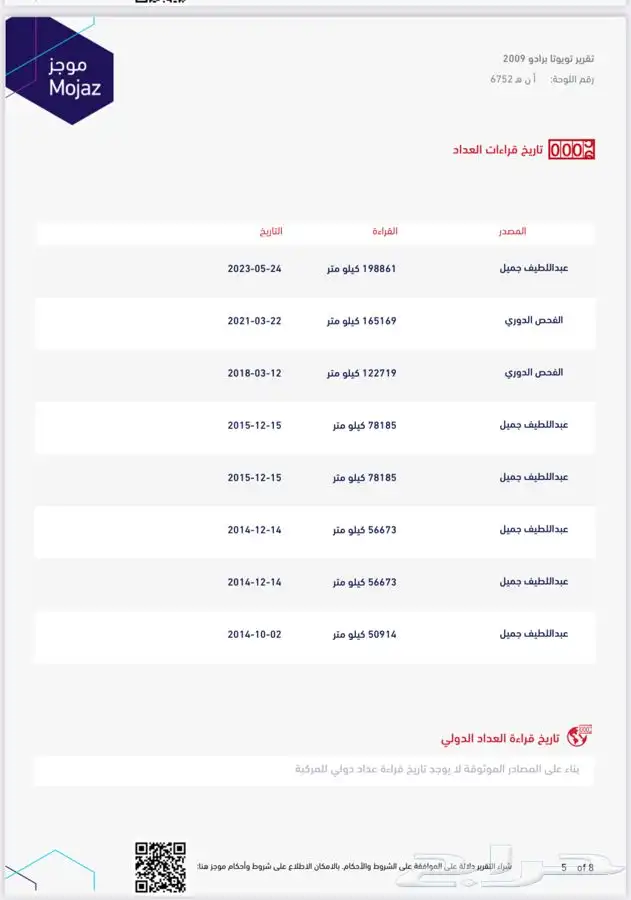 (تم البيع)جيب برادو2009اخوالجديد 44