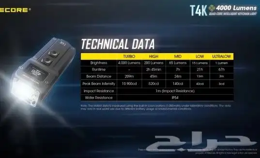 كشاف يدوي 4000 لومنز T4K NITECORE 3