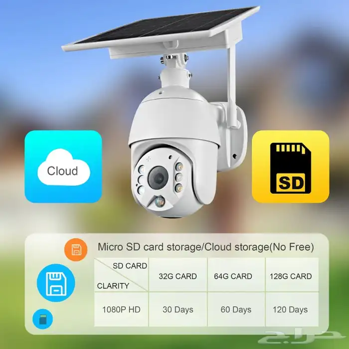 كاميرا مراقبة بالطاقه الشمسيه ب 299 ريال 1