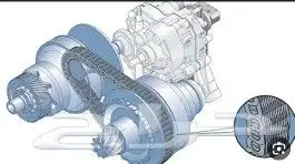قير اكسنت cvt 2