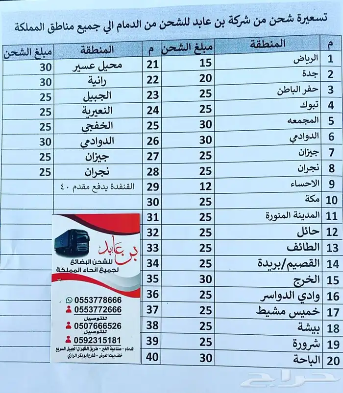 شبك ساتر شبك روكلين شبك مظلات شبك ظل 15