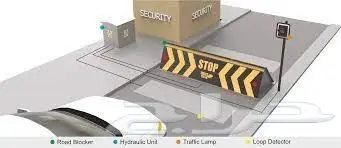 تصنيع مصدات هيدروليكية امنية ومصدات اسطوانيه 1