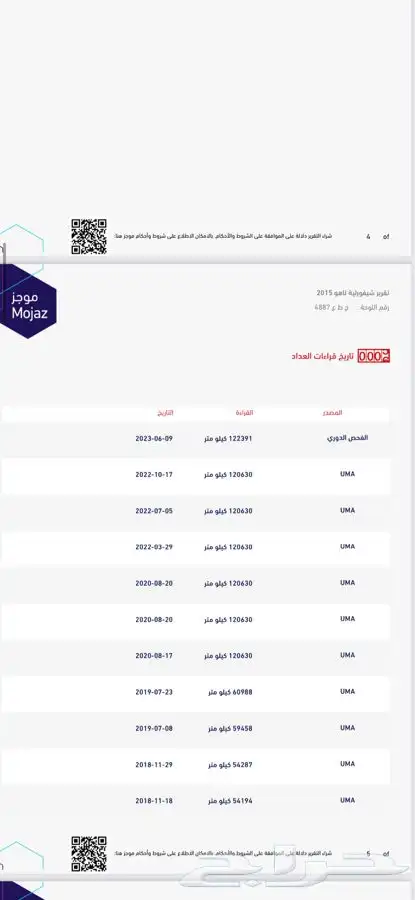 شفروليه تاهو 2015 LT مخزن ( تم البيع ) 56