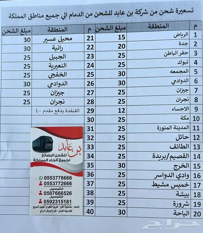 شبك مزارع شبك ساتر شبك روكلين 8