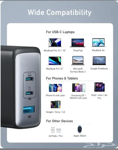 شاحن جداري USB C من انكر نانو 3 منافذ 100 واط 6