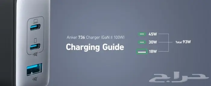 شاحن جداري USB C من انكر نانو 3 منافذ 100 واط 2