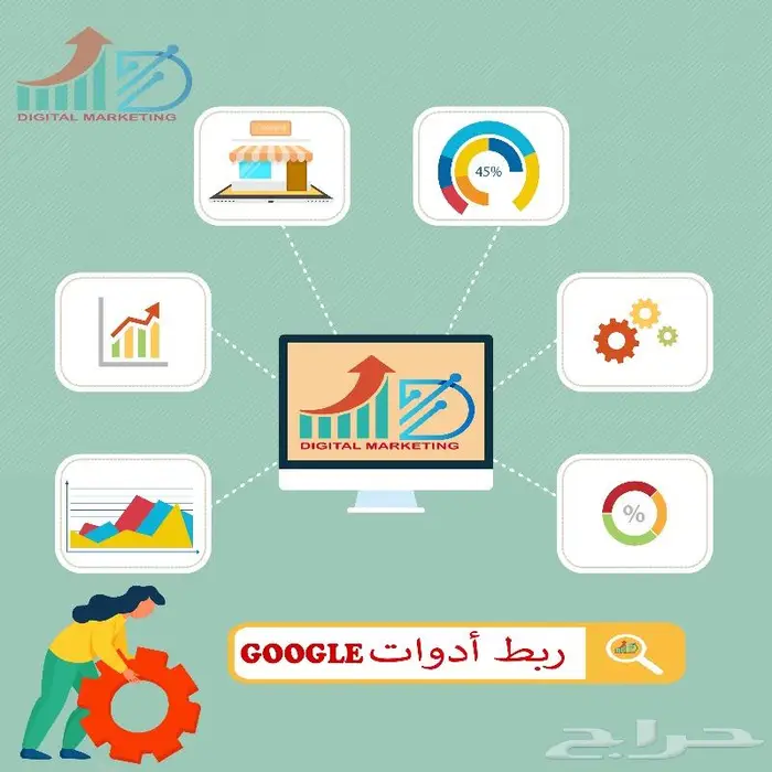 اعلان جوجل سناب تك توك 1