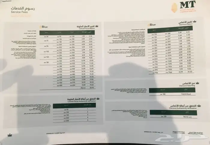 حجر زفير احمر تدرج برتقالي مميز طبيعي 15