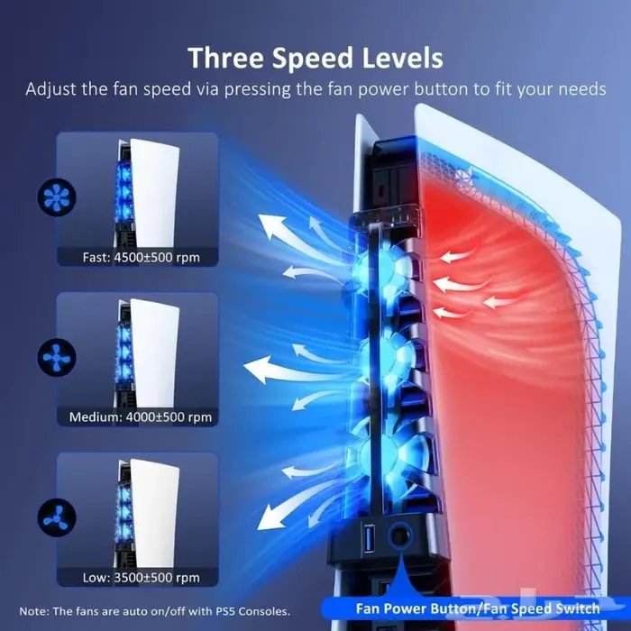 مراوح تبريد للسوني 5 3