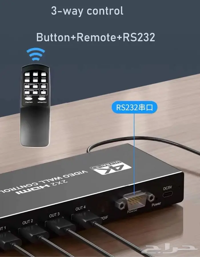 Video Wall Controller 6