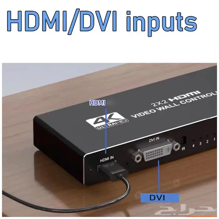Video Wall Controller 2