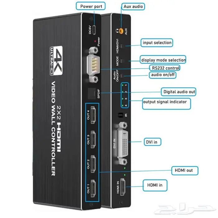 Video Wall Controller 3