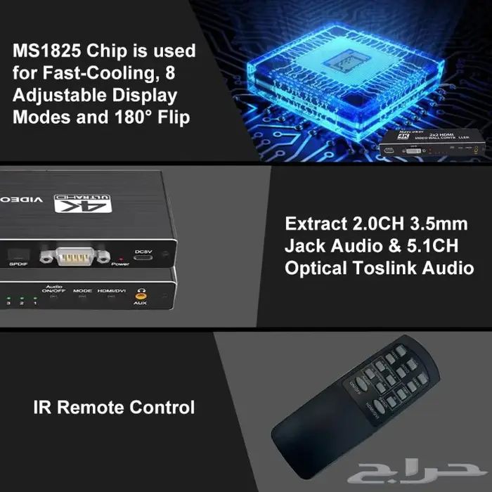 Video Wall Controller 12