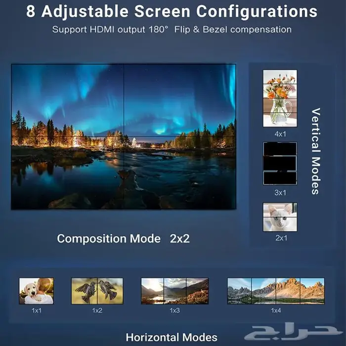 Video Wall Controller 9