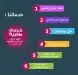خدمات طالب عمل ابحاث وعروض وترجمة 2