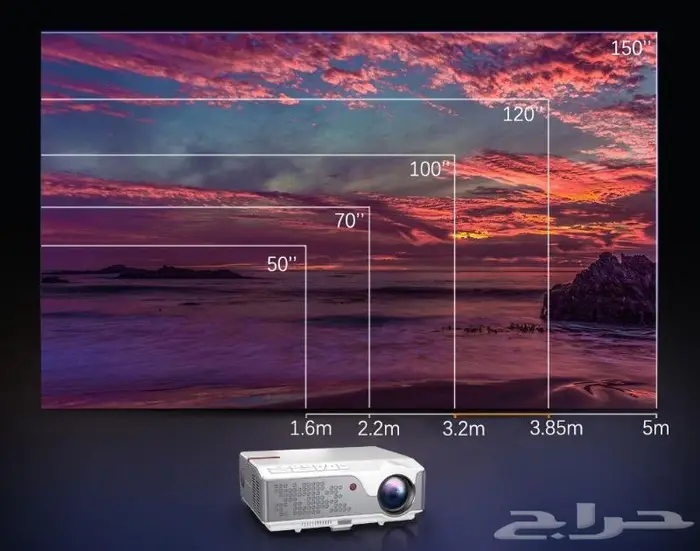 بروجكتر وشاشة عرض مع ستاند للايجار 3