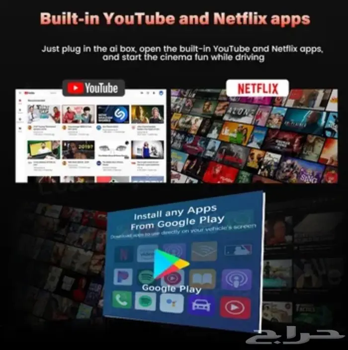 تحويل شاشة الوكالة الى شاشة اندرويد Screen to Android Ai box 4