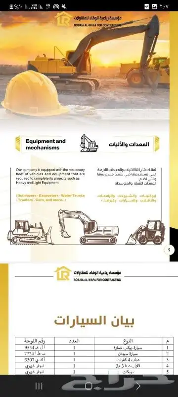 تصميم بروفايل مميز واحترافي للشركات والمؤسسات 3