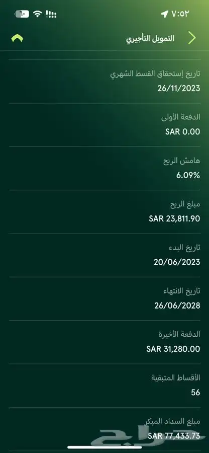 ياريس 2023 للتنازل اقساط 5