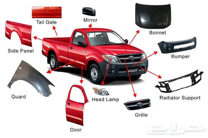 قطع الهيكل الخارجي للسيارات والشاحناتCar trucks body parts 1