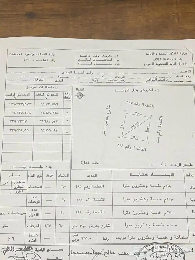 ارض للبيع 0