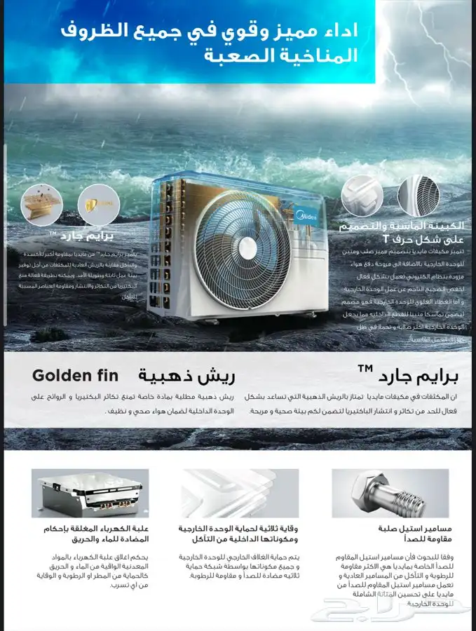للبيع مكيفات ميديا سبليت - متوفر تابي وتمارا 4