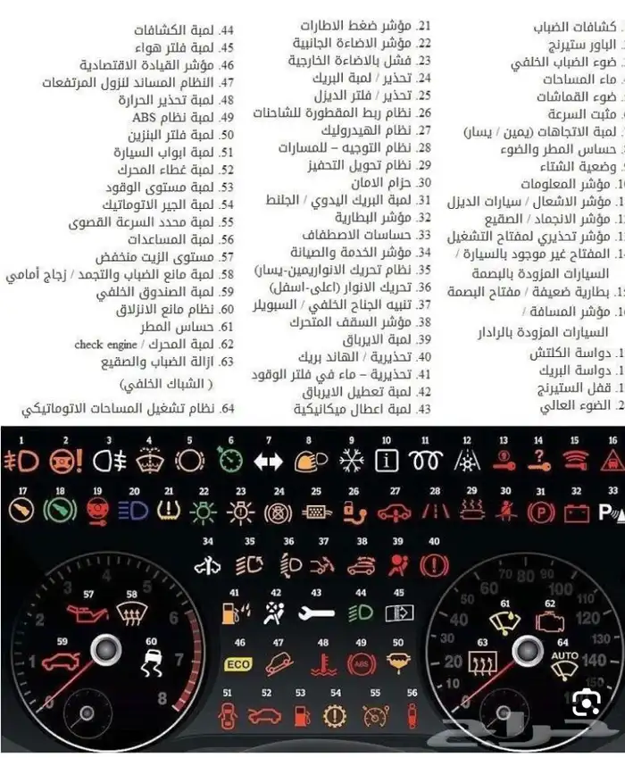متخصصون في اجهزة التشغيل ومثبة السرعه لسيارات 5