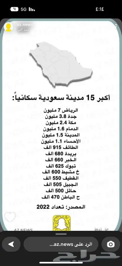 اساسات الفخامه 45