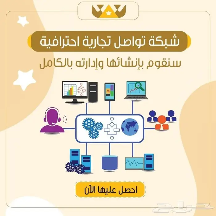 خدمات تسويق متكاملة للمشاريع الصغيرة والمتوسطة 5