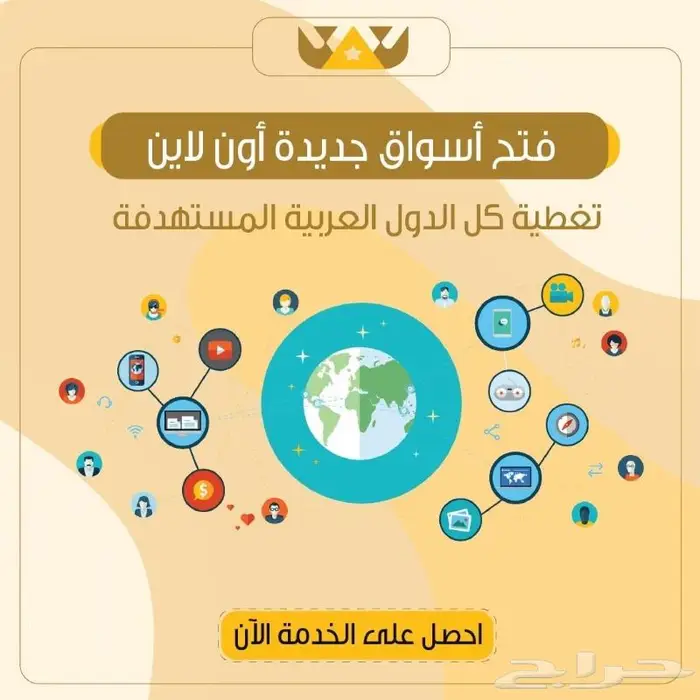 خدمات تسويق متكاملة للمشاريع الصغيرة والمتوسطة 6